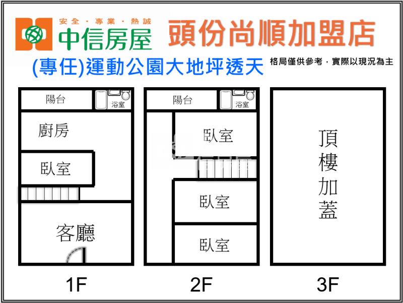 (專任)運動公園大地坪透天房屋室內格局與周邊環境