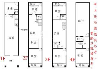 新興路正路面店住房屋室內格局與周邊環境