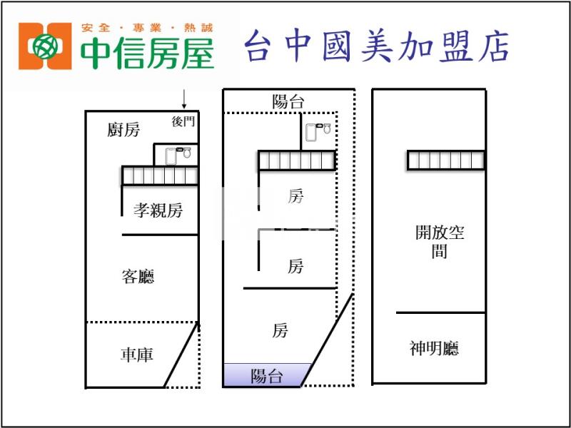 水湳經貿邊間透天房屋室內格局與周邊環境