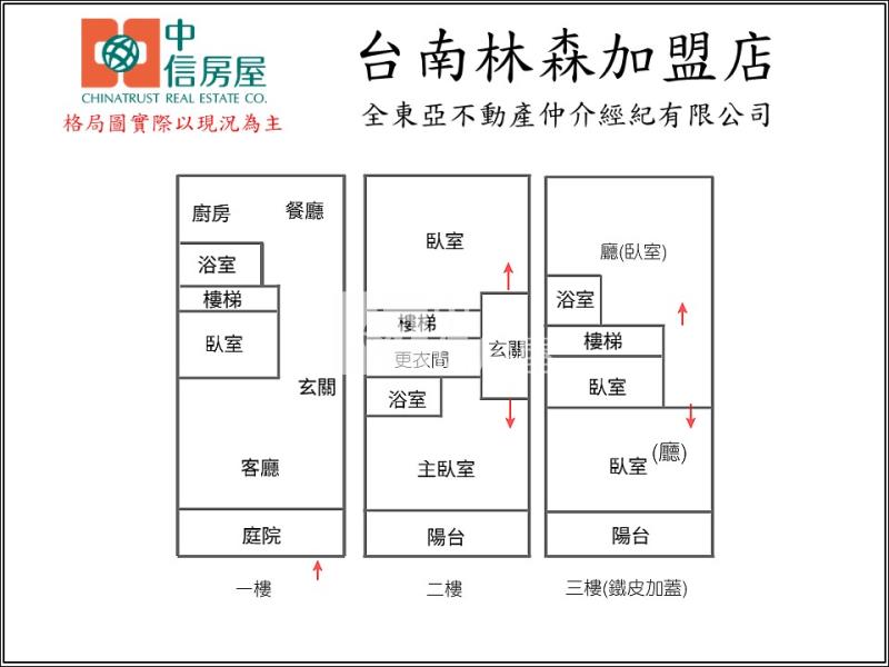 近聖功女中公園為鄰透天房屋室內格局與周邊環境