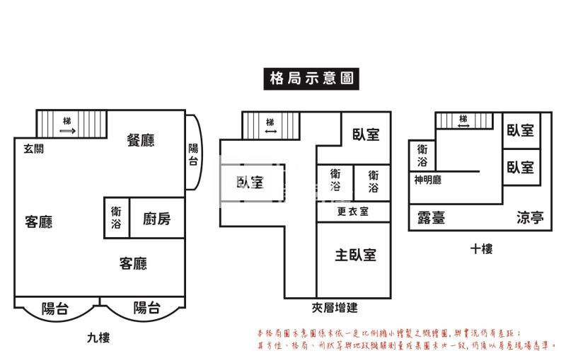 皇家公園海樓中樓大戶房屋室內格局與周邊環境