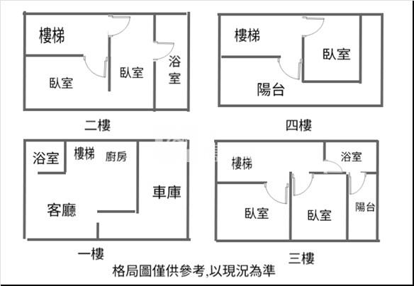 潮州運動公園全新車墅房屋室內格局與周邊環境