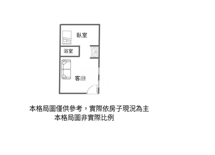 中原大學/柏德哈佛區一房一廳大套房房屋室內格局與周邊環境
