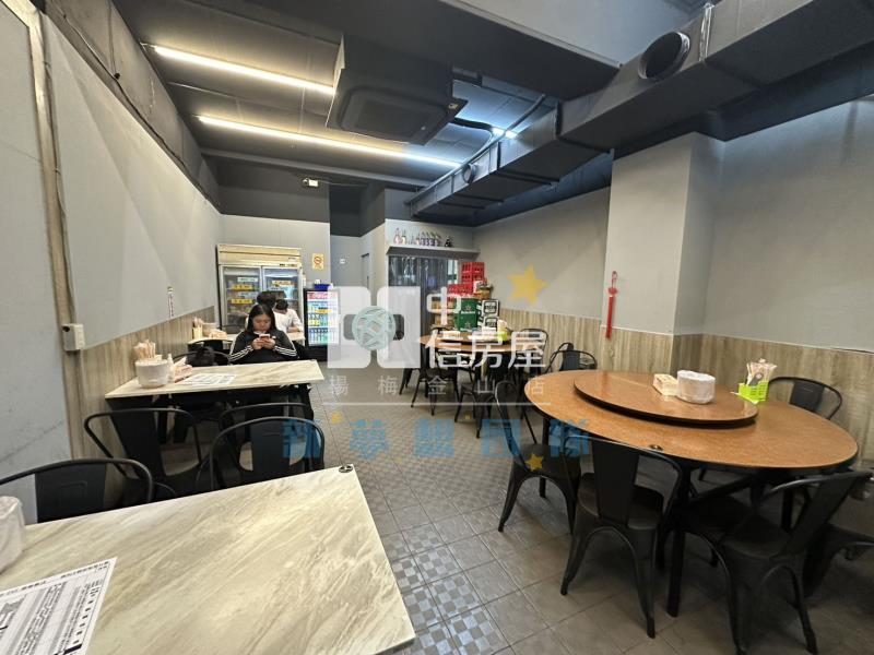 【新夢想】蘆竹南崁黃金發財店面房屋室內格局與周邊環境
