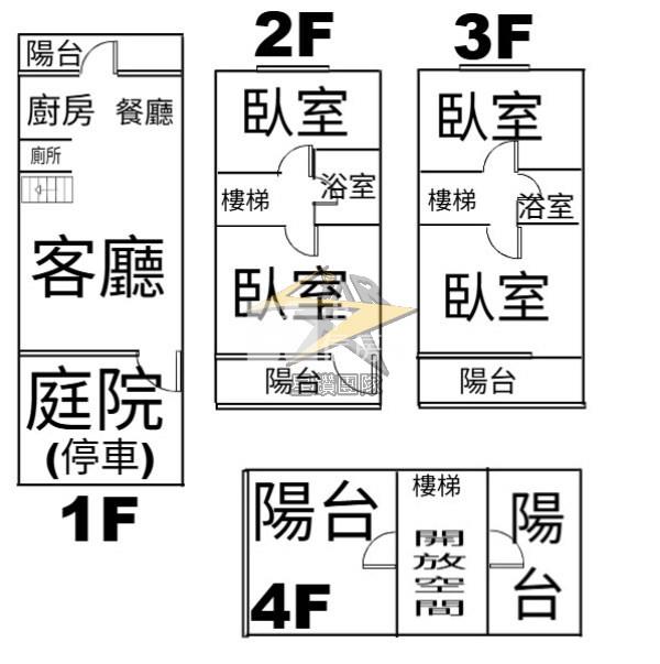 【星鑽】(專委)健行科大旁/前後庭院/美別墅房屋室內格局與周邊環境