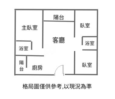 潮州後火車站全新平車3房房屋室內格局與周邊環境