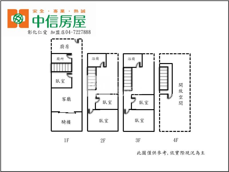 獨家~家樂福賺金店房屋室內格局與周邊環境