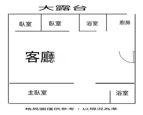 長治3房平車美樓房屋室內格局與周邊環境
