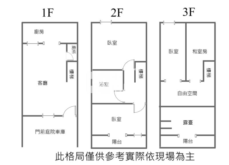 【神馬】近青埔【門前庭院停車】別墅(頂加鐵皮)房屋室內格局與周邊環境