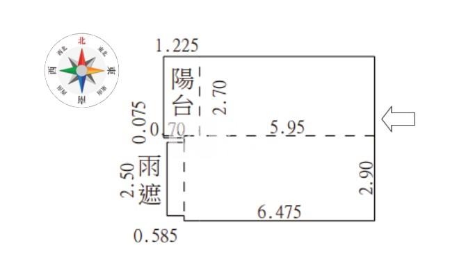 專簽親家ONECITY捷運高樓視野戶房屋室內格局與周邊環境