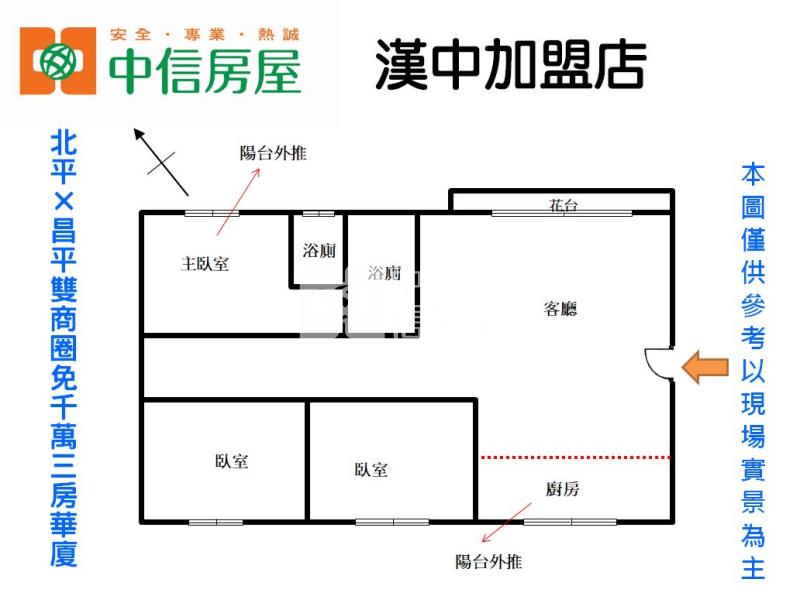 北平×昌平雙商圈免千萬三房華廈房屋室內格局與周邊環境