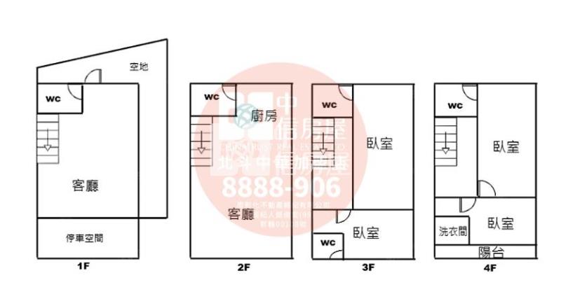 北斗中圳全新美透天房屋室內格局與周邊環境