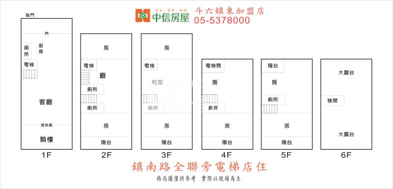 鎮南路全聯旁電梯店住房屋室內格局與周邊環境