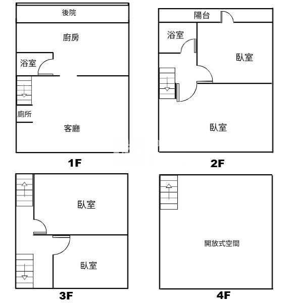 專任-近中央大學美透天房屋室內格局與周邊環境