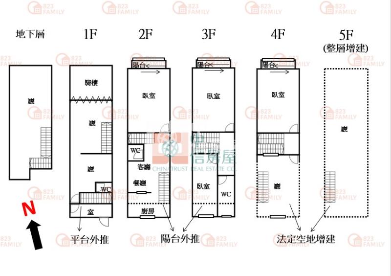 正天津路二段吃市黃金透店房屋室內格局與周邊環境
