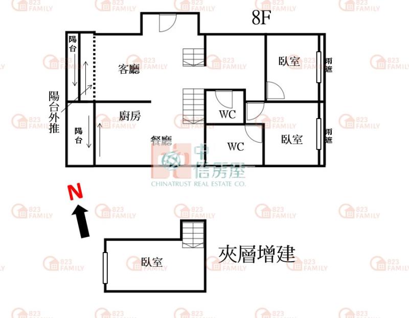 愛瑪市三房雙平車稀有牧場視野房屋室內格局與周邊環境