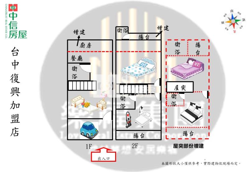 潭子大豐商圈美透天房屋室內格局與周邊環境