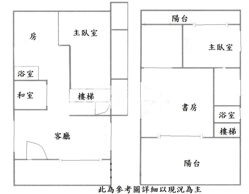 宜蘭壯圍精緻農舍房屋室內格局與周邊環境