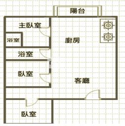 E起溫馨三房美居房屋室內格局與周邊環境