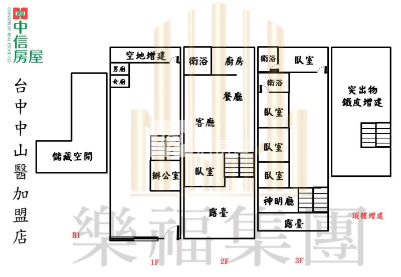 大里軟體園區乙工三照廠住房屋室內格局與周邊環境