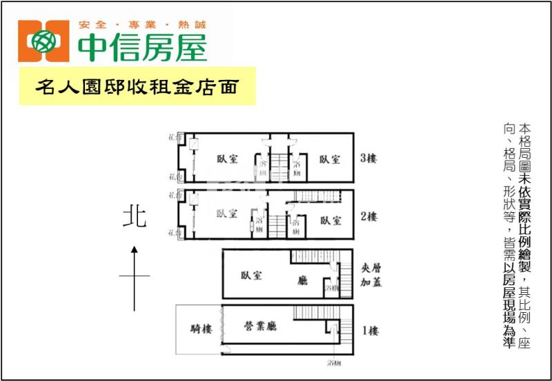 名人園邸收租金店面房屋室內格局與周邊環境