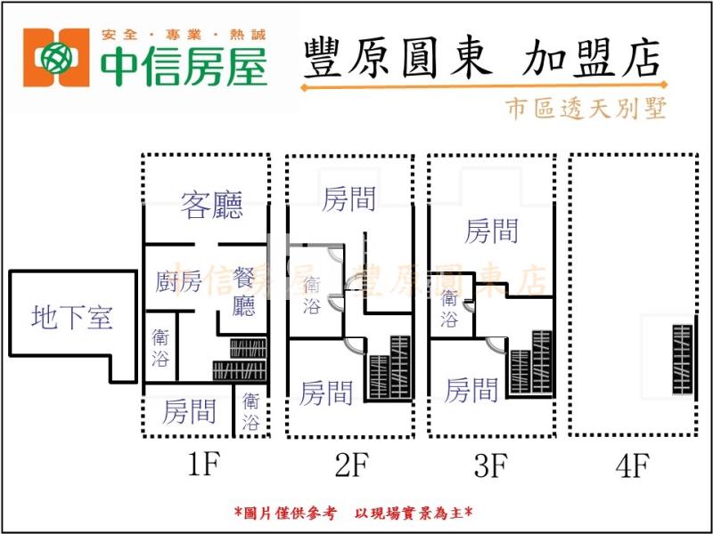 市區透天別墅房屋室內格局與周邊環境