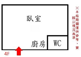 成大溫馨套房房屋室內格局與周邊環境