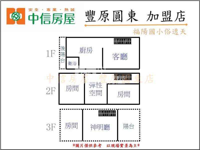 福陽國小俗透天房屋室內格局與周邊環境