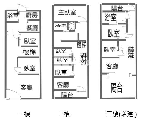 【奔馳】近南崁交流道大地坪透天房屋室內格局與周邊環境