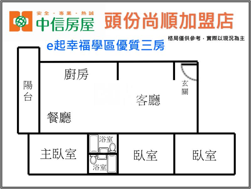 e起幸福學區優質三房房屋室內格局與周邊環境