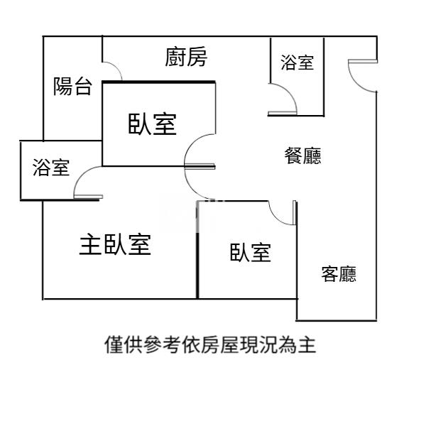 頭份昌隆廣場上禾旺3房+平車房屋室內格局與周邊環境