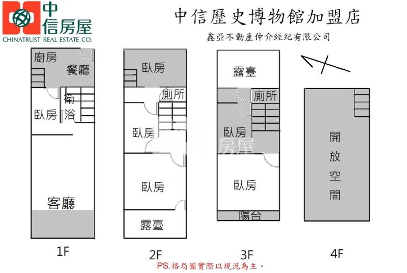 府安免800萬活巷RC透天房屋室內格局與周邊環境