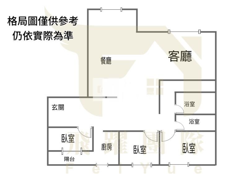 [專任] 文化國小 稀有釋出 大三房+坡道平面車房屋室內格局與周邊環境