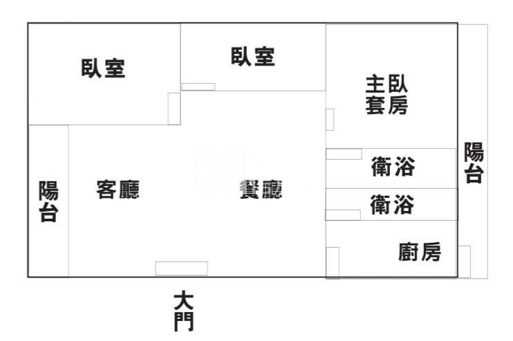 富台國小旁【中壢我家】寬敞3房(專委)房屋室內格局與周邊環境