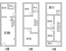 頭份中正路巷內透天房屋室內格局與周邊環境