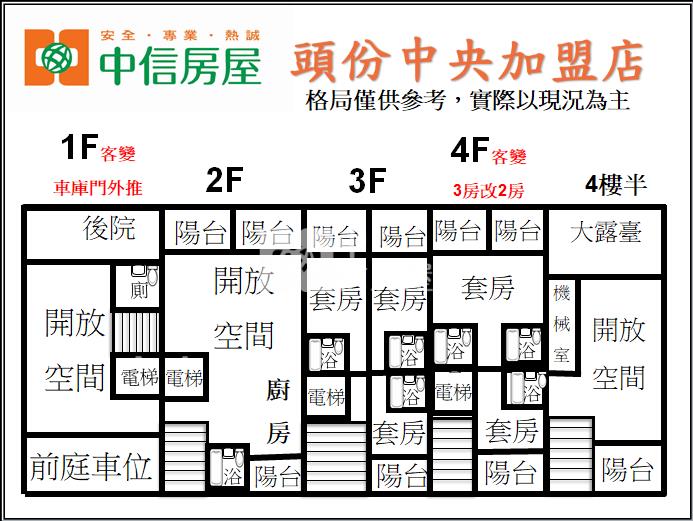 近京元大地坪電梯美墅房屋室內格局與周邊環境