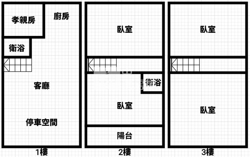 山仔頂公園旁孝親房美透天房屋室內格局與周邊環境