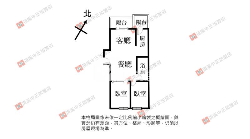 未來捷運。景觀朝陽公園電梯兩房車房屋室內格局與周邊環境