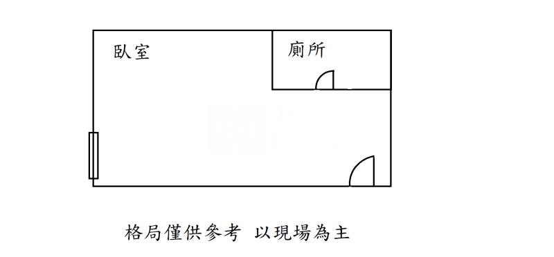 站前低價投資套房房屋室內格局與周邊環境