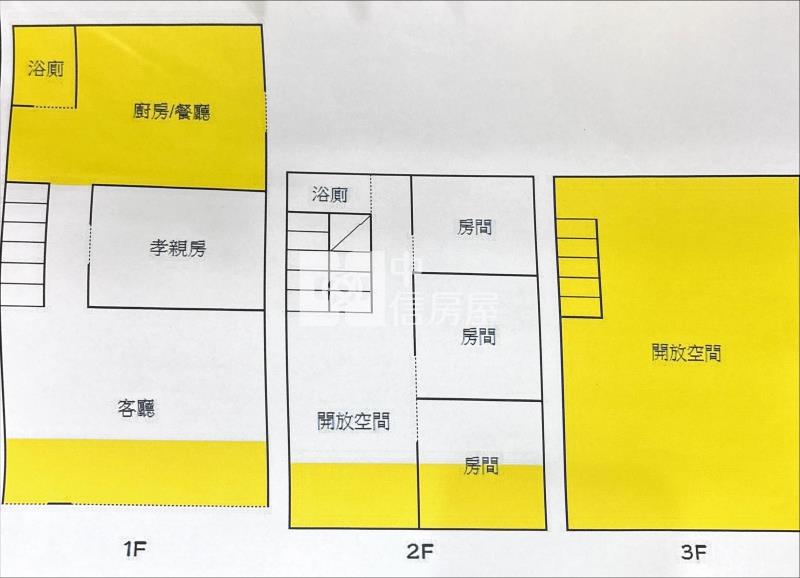 龍岡大操場附近透天房屋室內格局與周邊環境