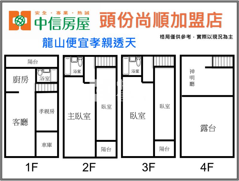 龍山便宜孝親透天房屋室內格局與周邊環境