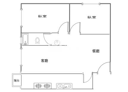 華勛 綠藝美妝兩房+車位房屋室內格局與周邊環境