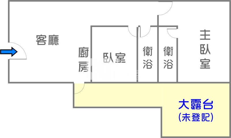 美麗島捷運大露台整新美宅房屋室內格局與周邊環境