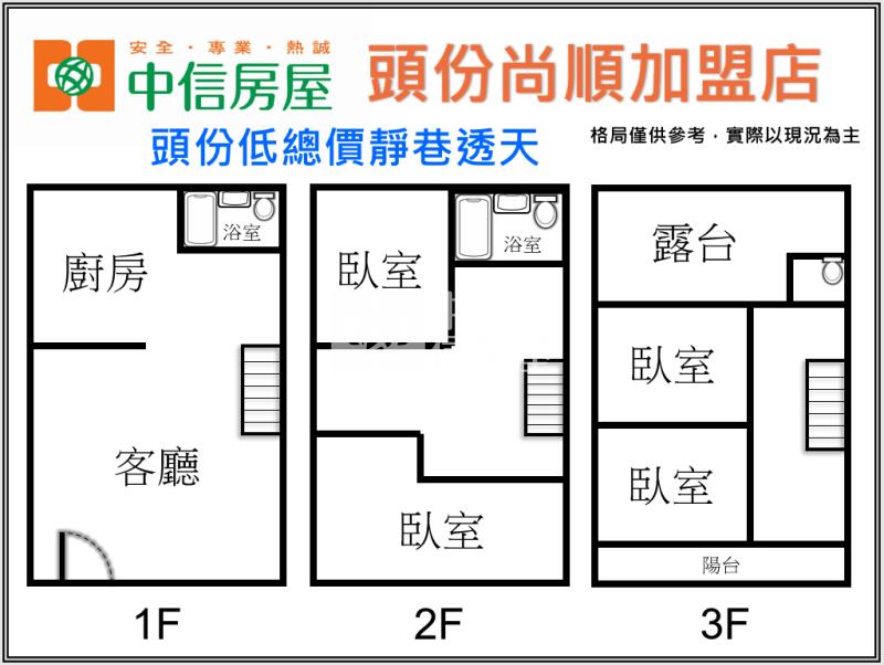 頭份低總價靜巷透天房屋室內格局與周邊環境