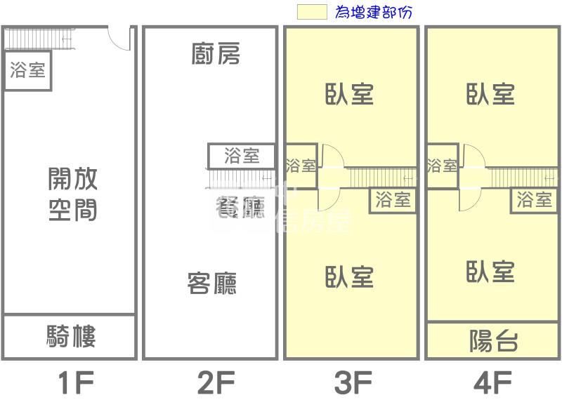 小港桂林商圈大面寬臨路透天店面(B)房屋室內格局與周邊環境