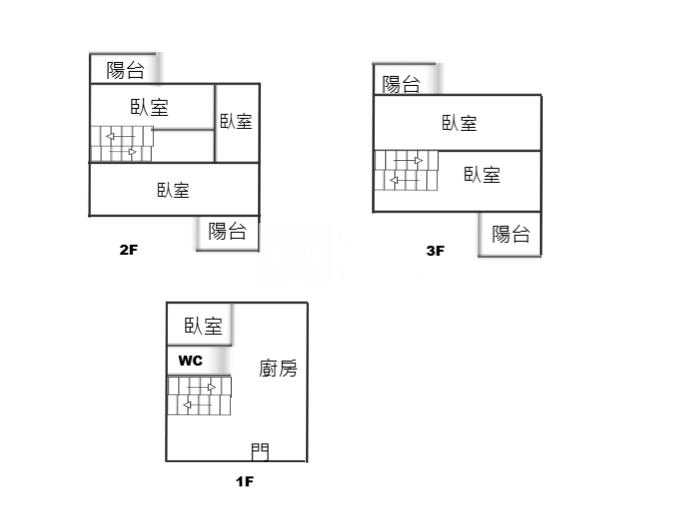 三星兵仔營景觀農舍房屋室內格局與周邊環境