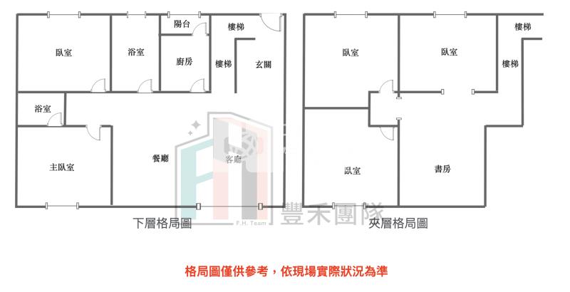 【豐禾】(專)綠捷G11藝文商圈中正愛家5房雙車位房屋室內格局與周邊環境