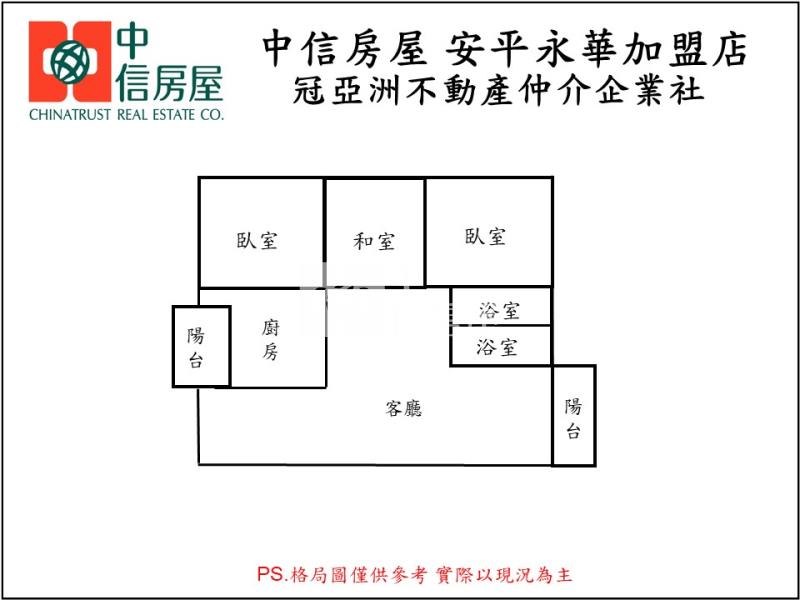 安平低總價.優質三房近商圈房屋室內格局與周邊環境