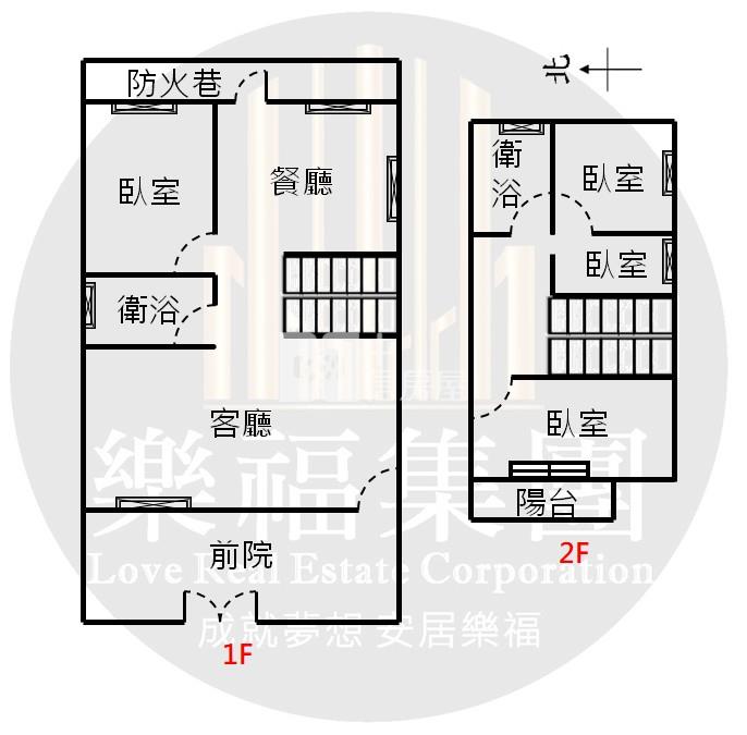 四維國小捷運站大地坪透天房屋室內格局與周邊環境