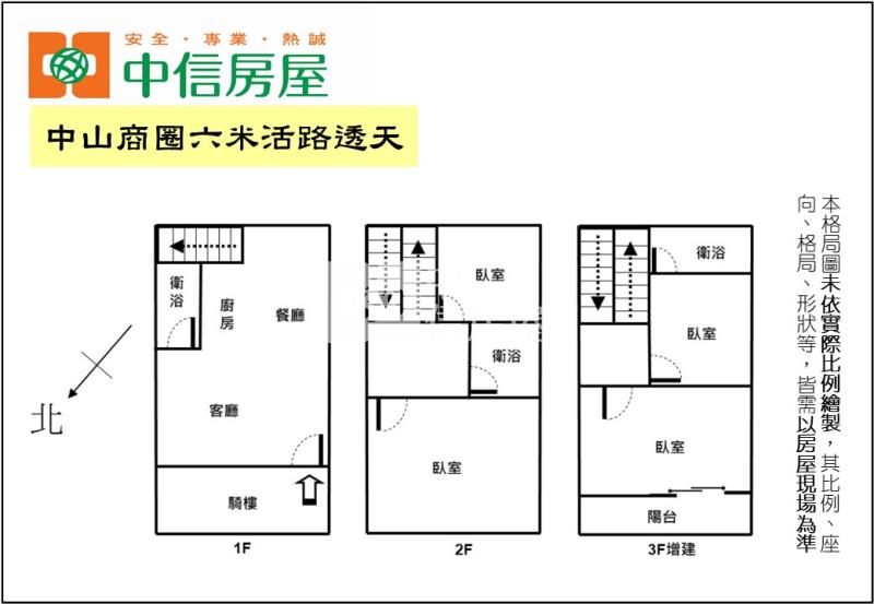 中山商圈六米活路透天房屋室內格局與周邊環境